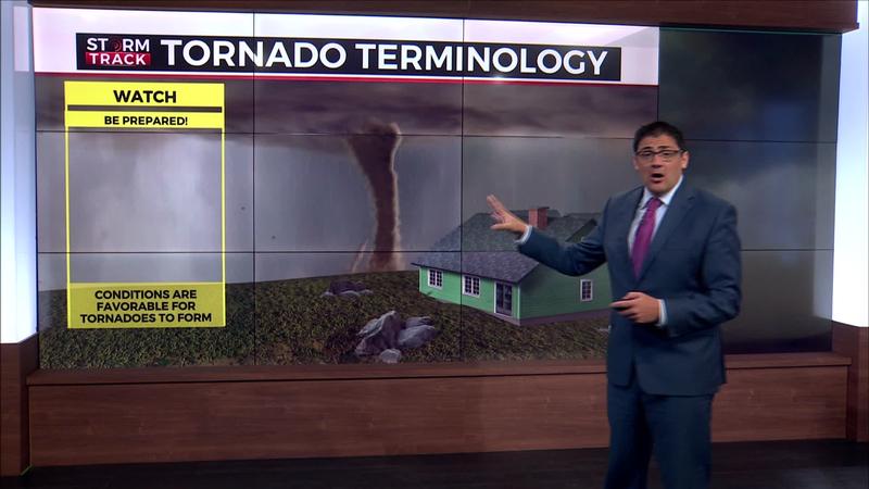 Severe Weather Terminology Tornado