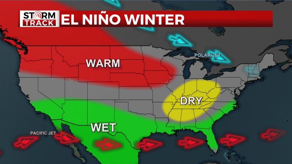 General weather pattern for a typical El Niño winter (WDIO).