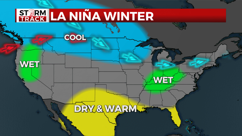 General weather pattern for a typical La Niña winter (WDIO).