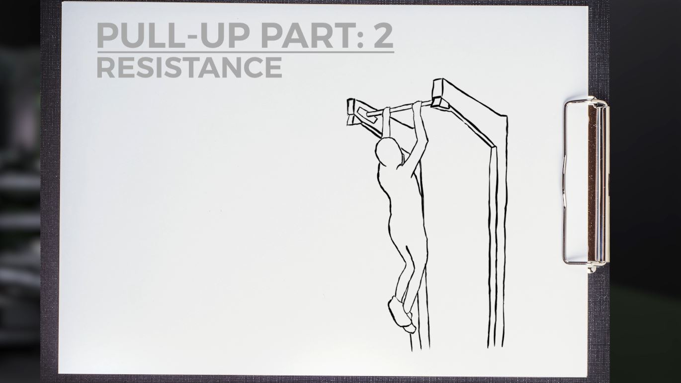 A sketch of a person doing a bar pull-up