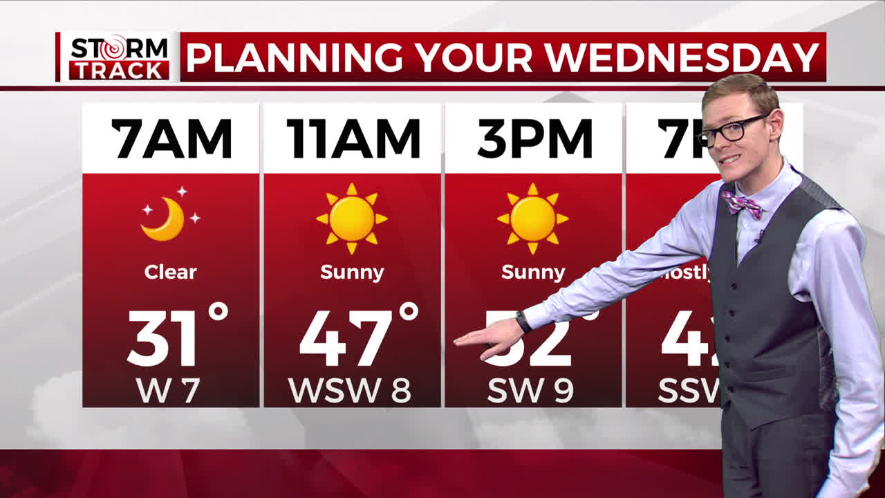 Brandon showing Wednesday's day planner
