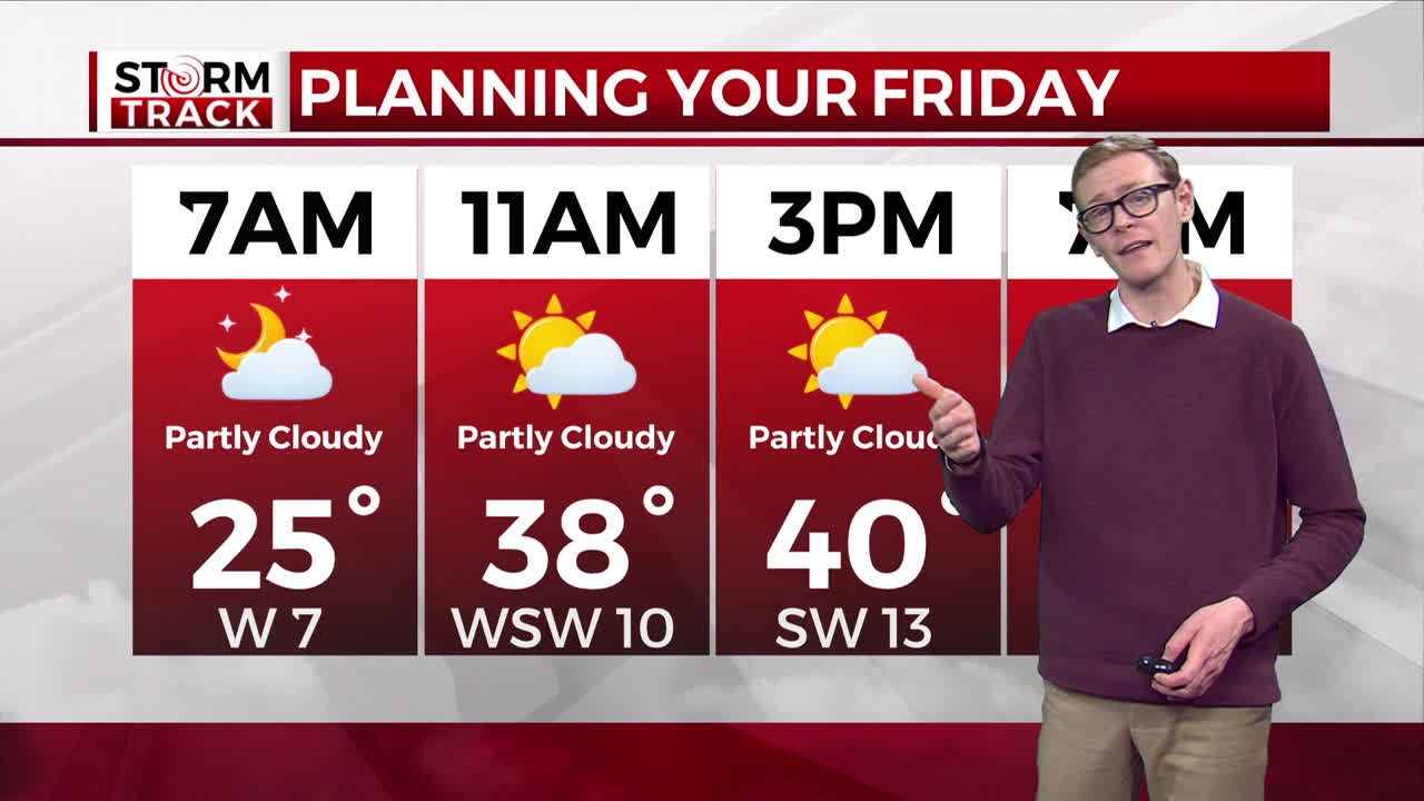 Brandon showing Friday's day planner