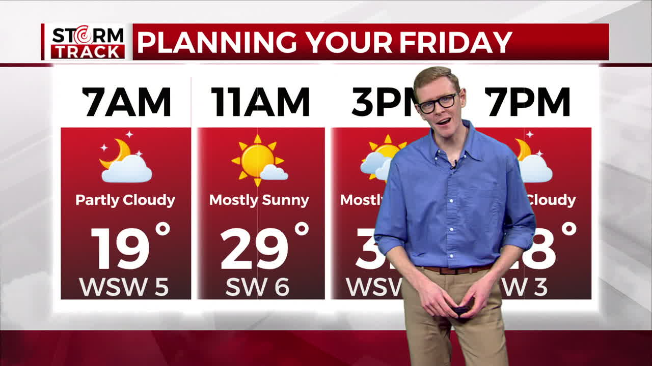 Brandon showing Friday's day planner