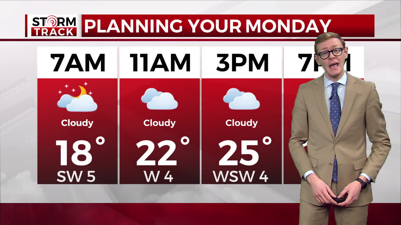 Brandon showing Monday's day planner