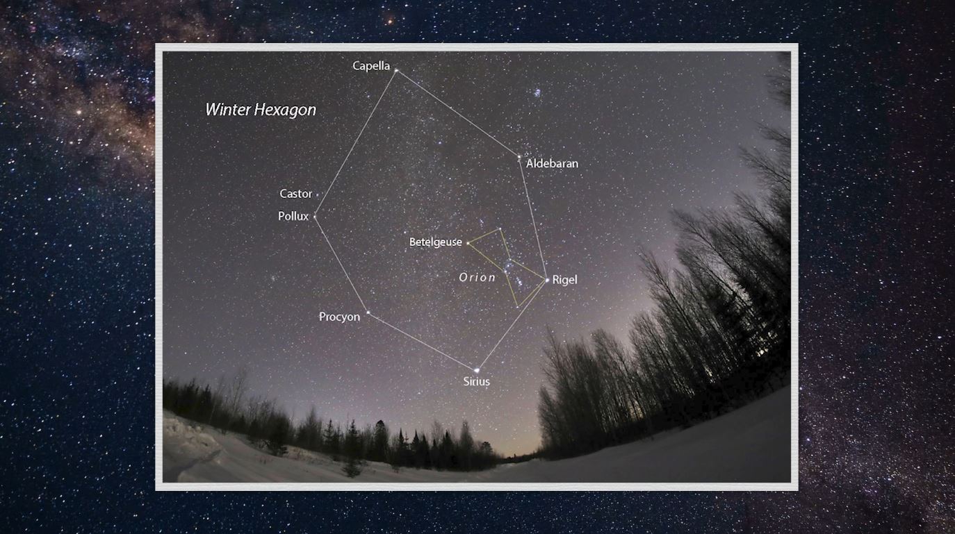 The Winter Hexagon star pattern