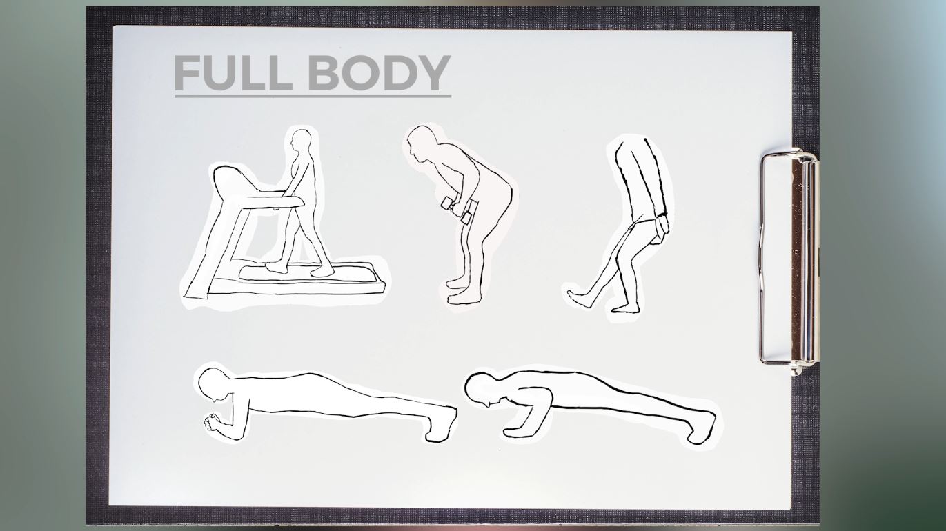 Sketches of people doing each move in a full-body workout