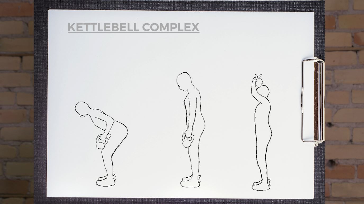 A sketch of a person doing the kettlebell complex