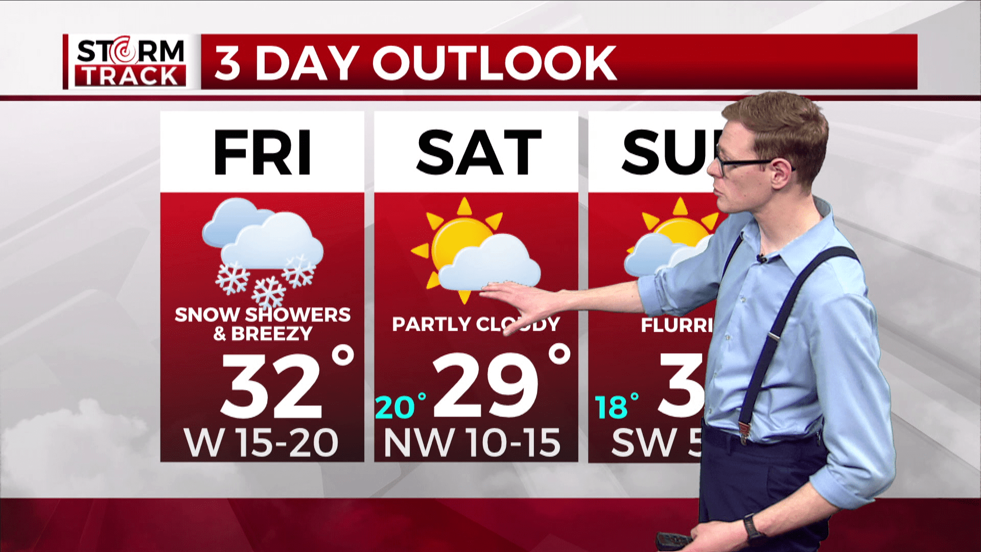 Brandon showing three day forecast for Friday through Sunday