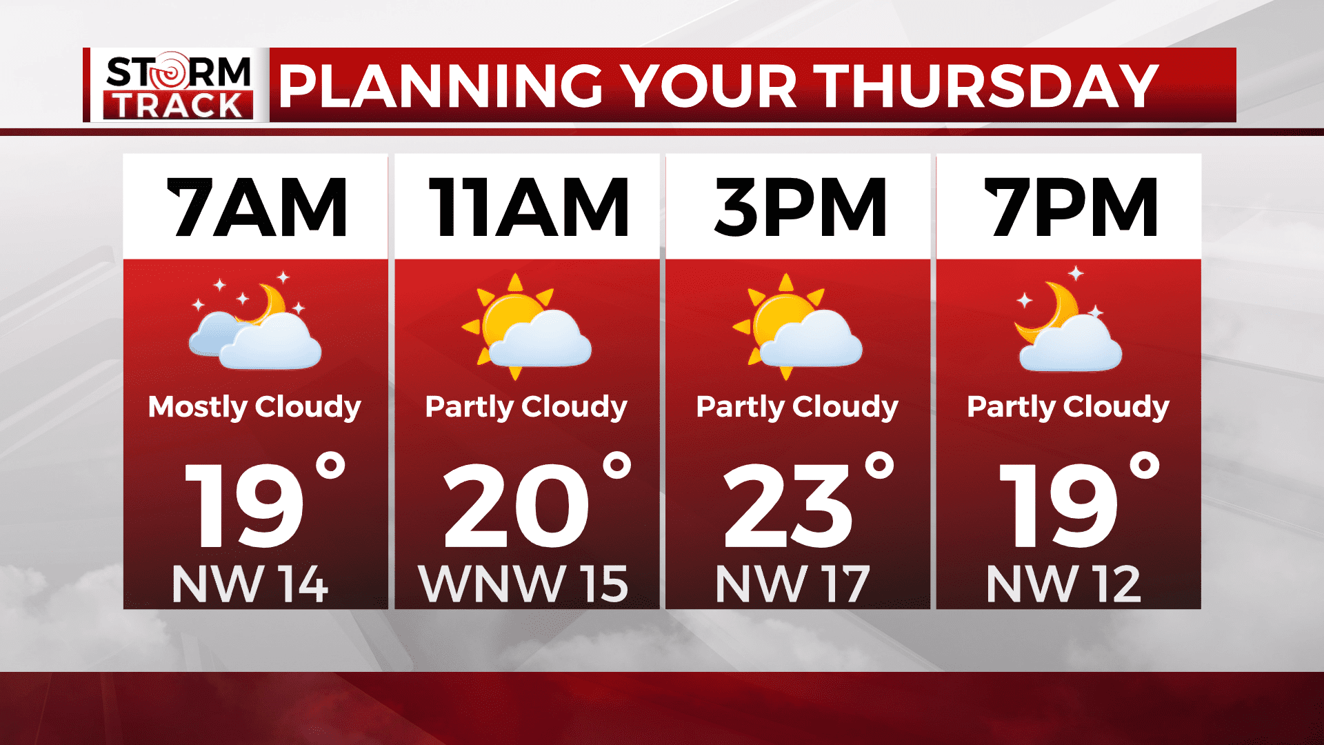Graphic showing Thursday's day planner