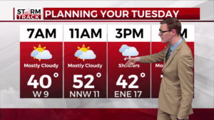 Brandon showing Tuesday's planner