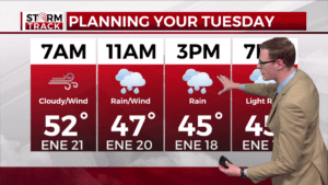 Brandon showing Tuesday's planner