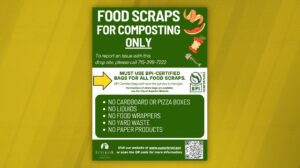 Signs about what is compostable will be at each drop site